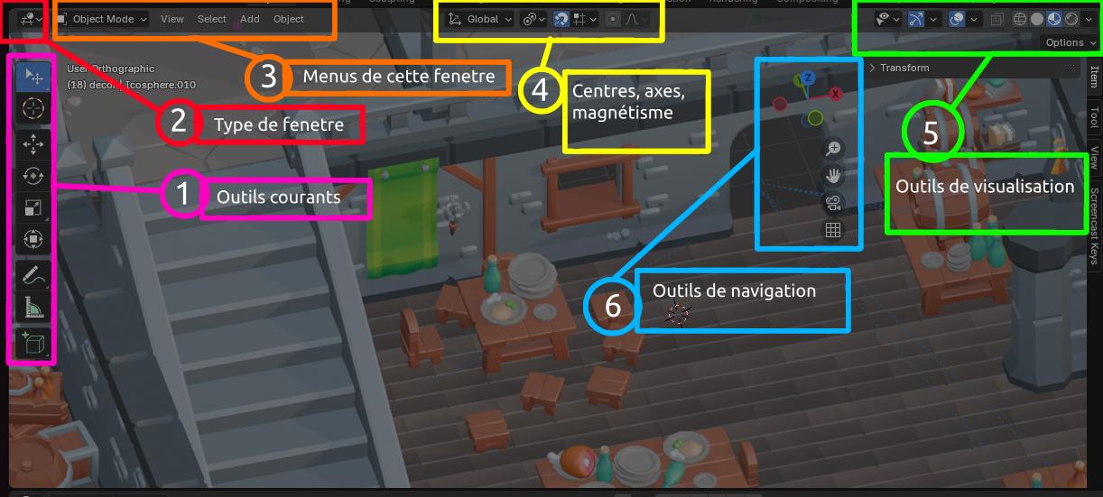 Interface Vue 3D de Blender